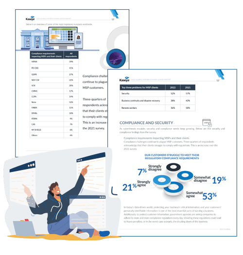 2022 MSP Benchmark Survey Preview